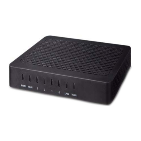Planet Networking & Communication VGW 20FS Series User manual Planet Networking & Communication VGW 20FS Series User manual