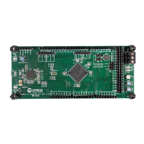 Cypress CYTVII-B-E-1M-SK User manual