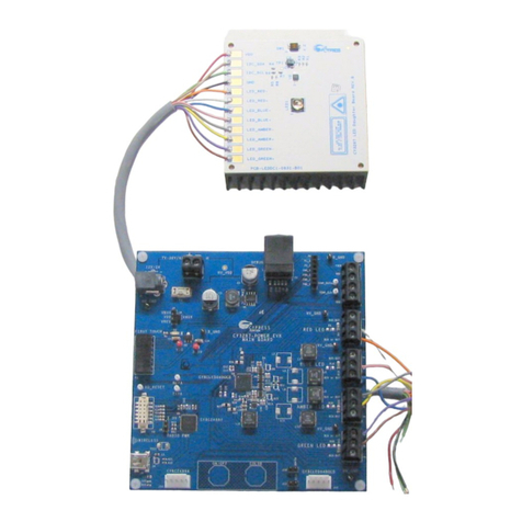 Cypress PowerSoC CY3267 User manual