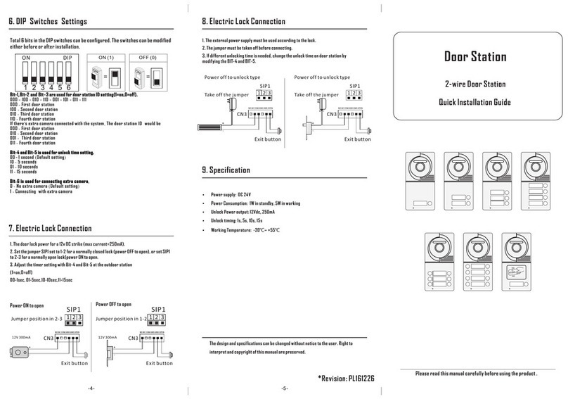 FP-TECH FP-619 Quick installation guide