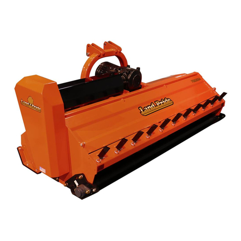Land Pride FM2548 Operator's manual
