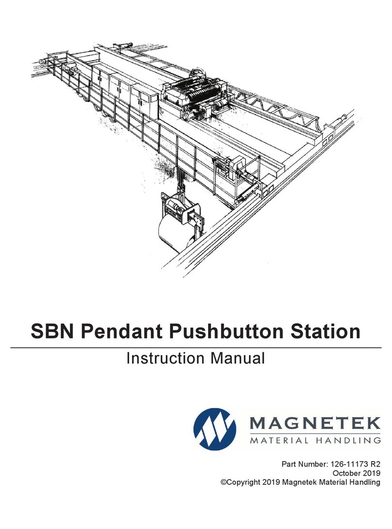 Magnetek SBN Series instruction manual