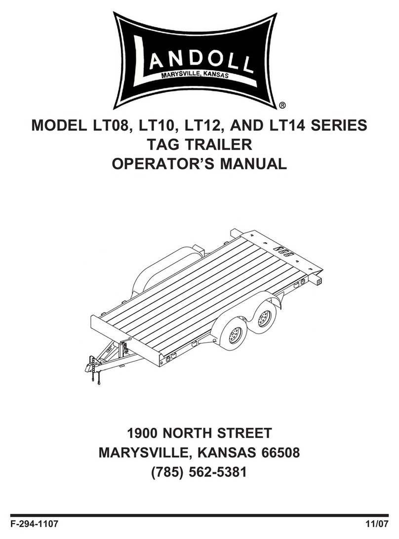 Landoll LT08 Series User manual