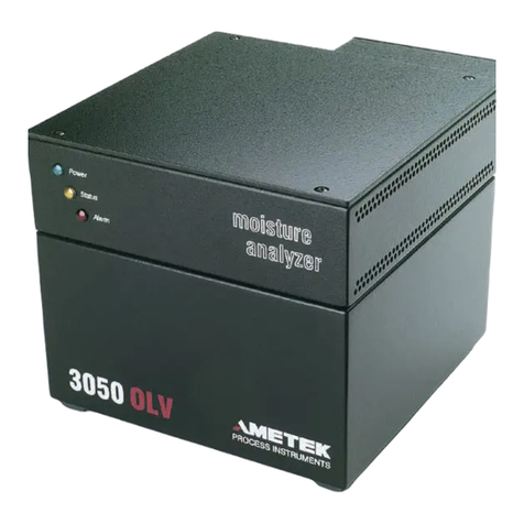Ametek 3050 Series User manual