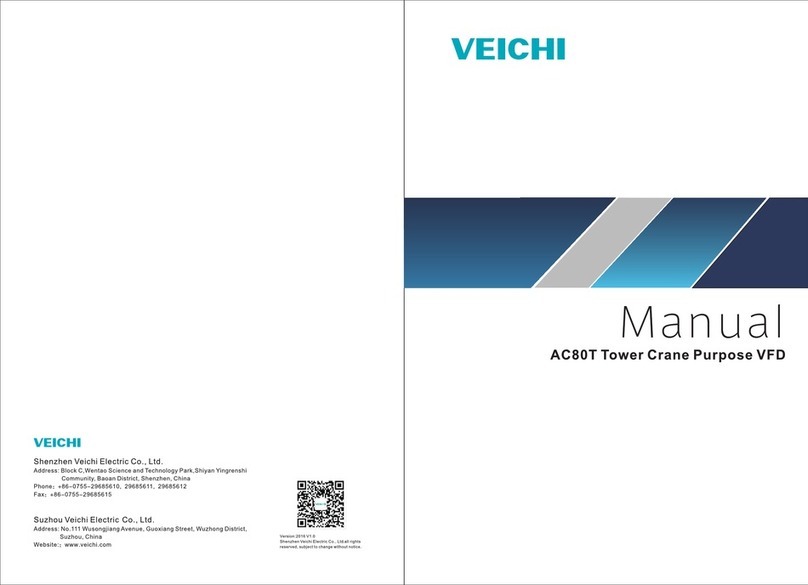 Veichi AC80T manual
