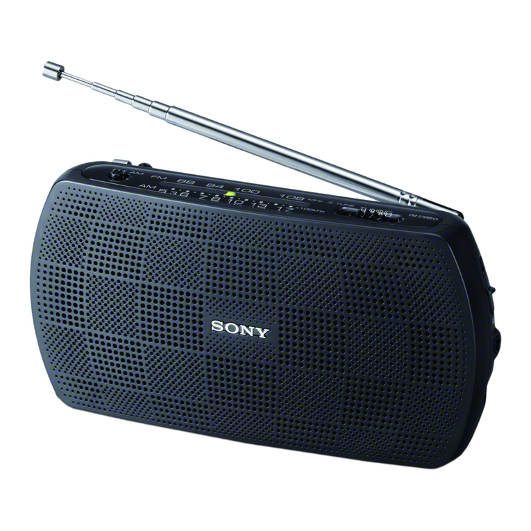 Sony SRF-18 Service manual
