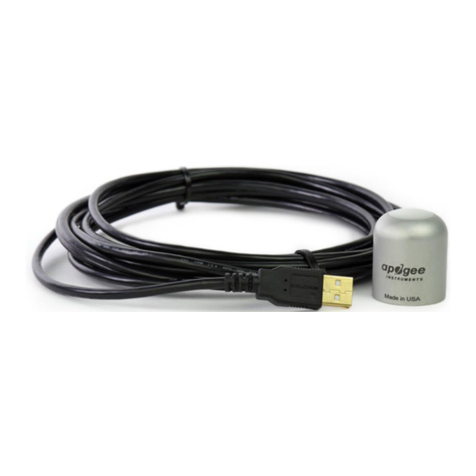 Apogee SQ-646 owner's manual
