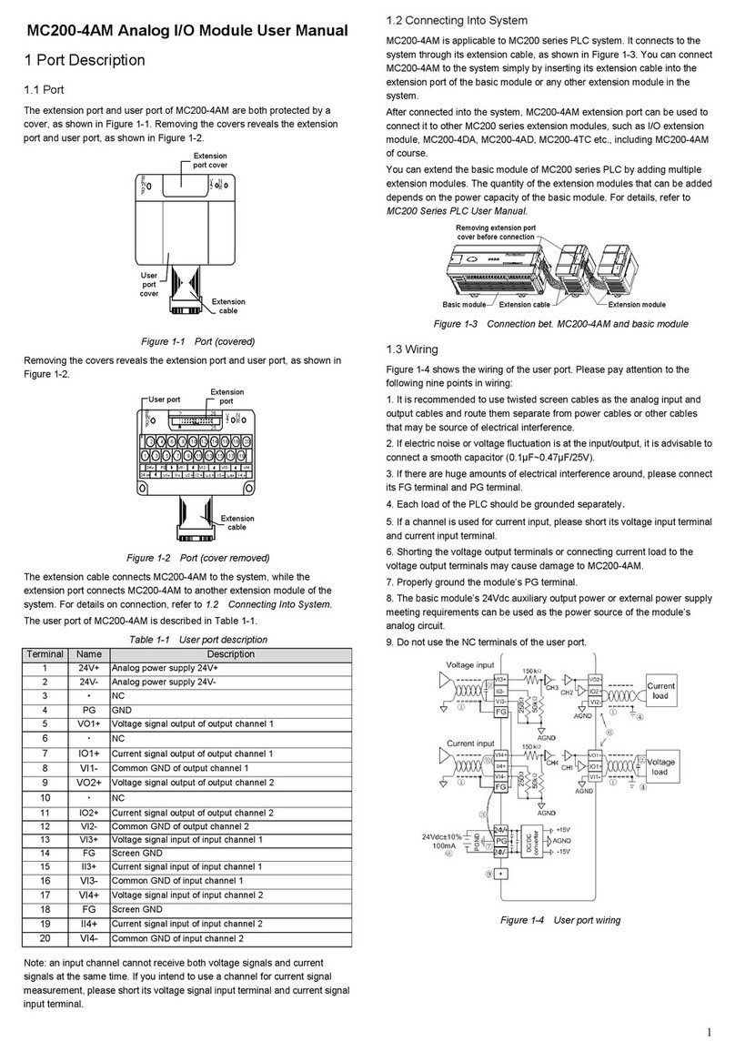 Megmeet MC200-4AM user manual