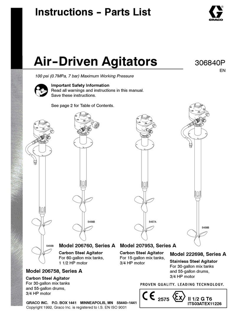 Graco Series A Operation manual