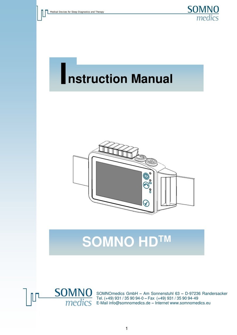 SOMNOmedics SOMNO HD NGD050 User manual