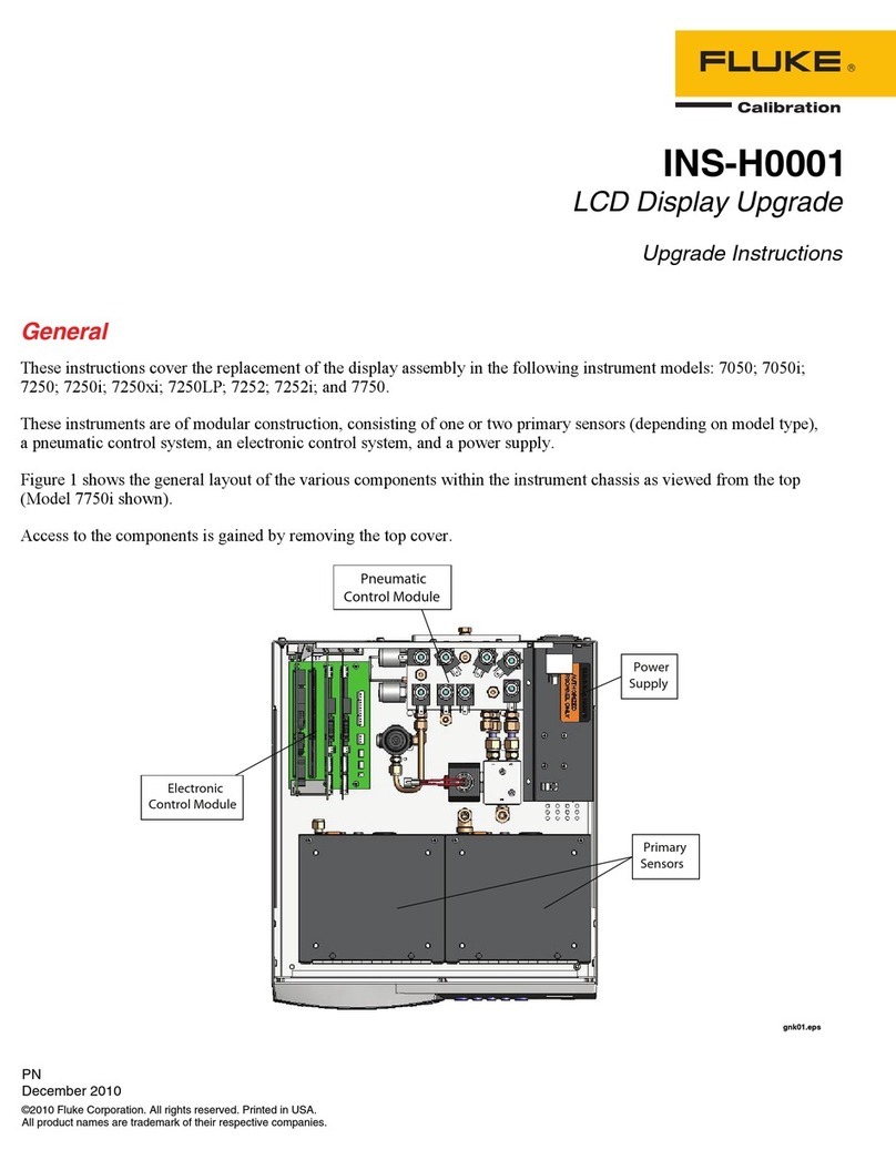 Fluke Calibration 7250i Quick start guide