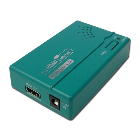 Cypress CLUX-21SY User manual Cypress CLUX-21SY User manual
