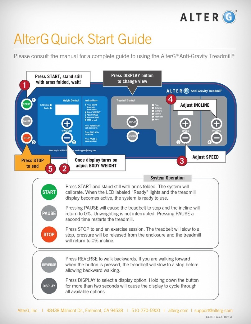 AlterG Anti-Gravity Treadmill quick start guide