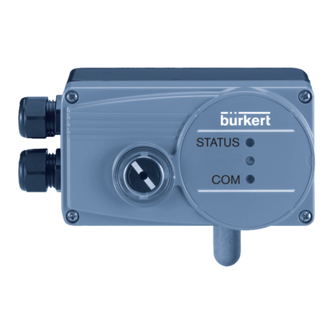 Burkert 8791 REV.2 User manual