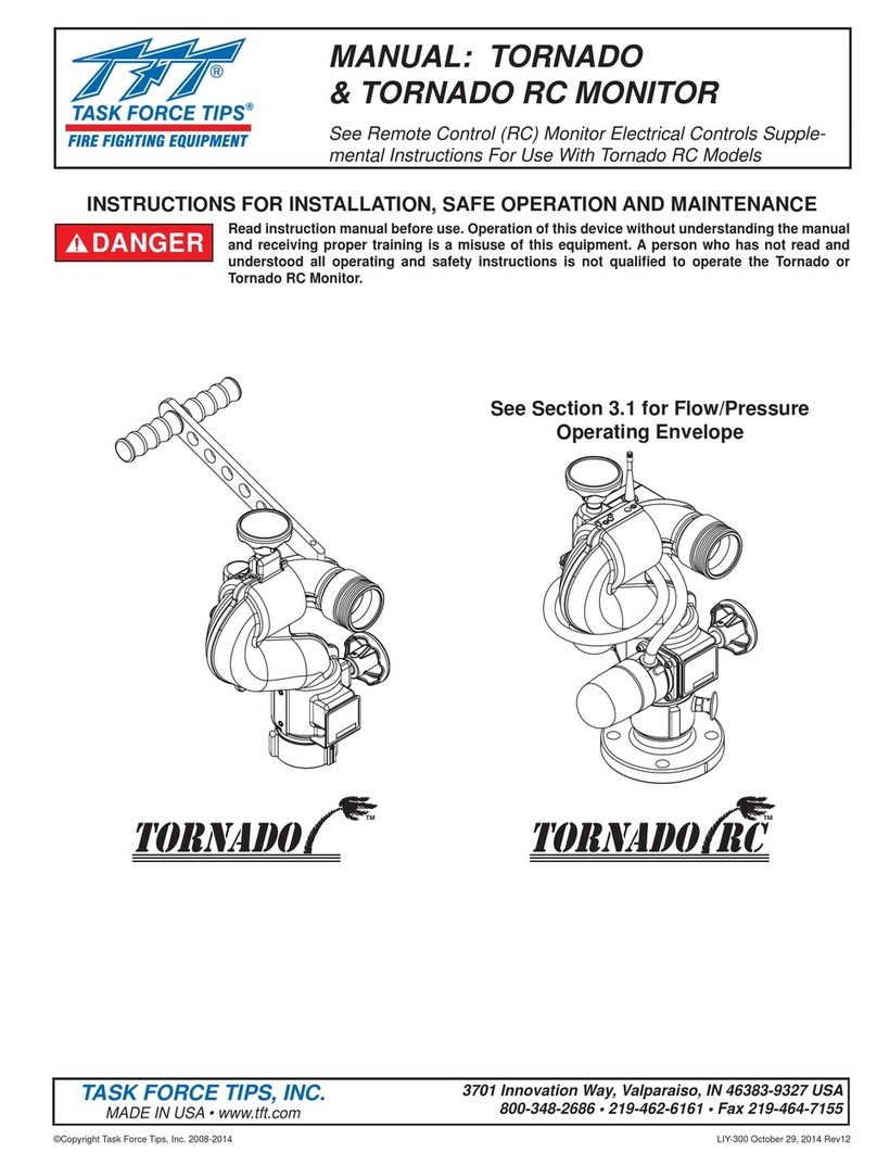 Task Force Tips TORNADO Programming manual