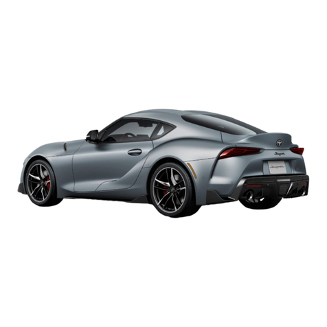 Toyota GR SUPRA 2020 Specification sheet