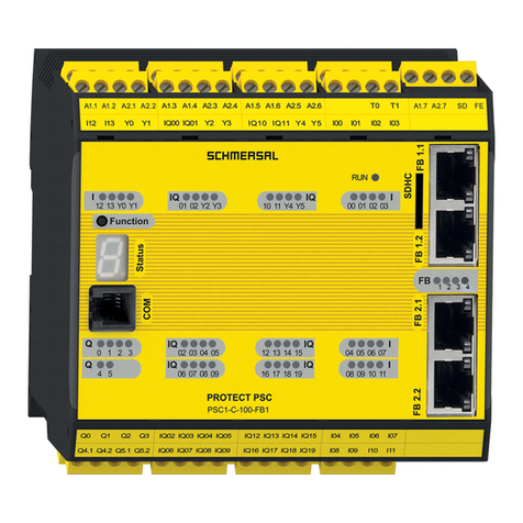schmersal PSC1 Series User manual
