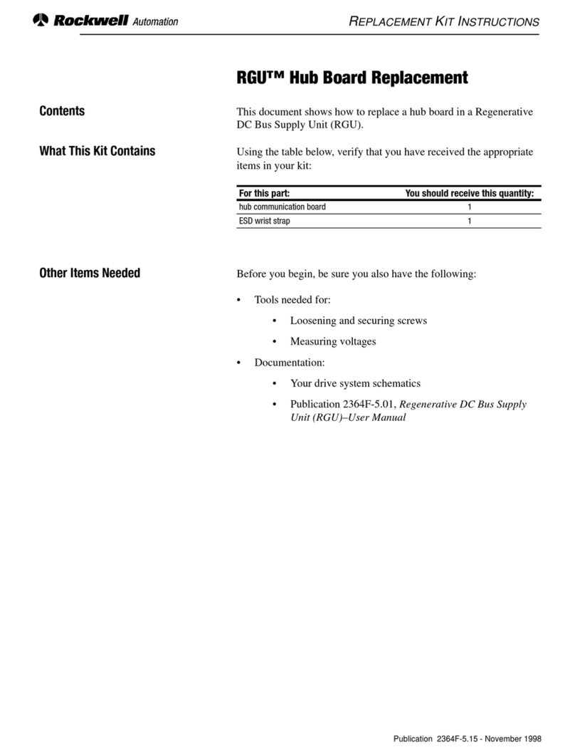 Rockwell Automation RGU User manual Rockwell Automation RGU User manual