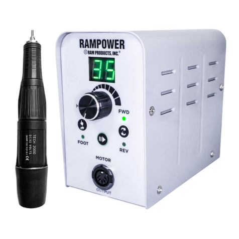 RAM PRODUCTS iCUBE owner's manual