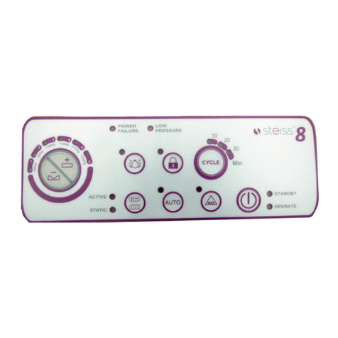 Steiss 8 Series user manual