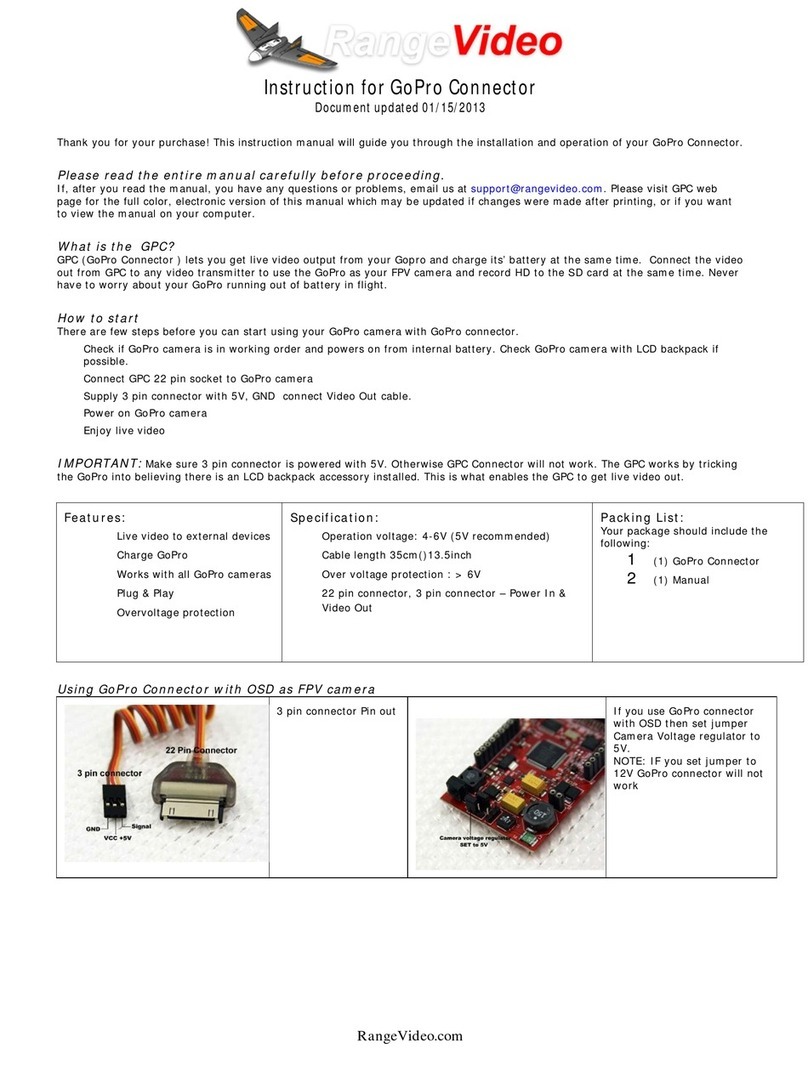 Range Video GPC instruction manual