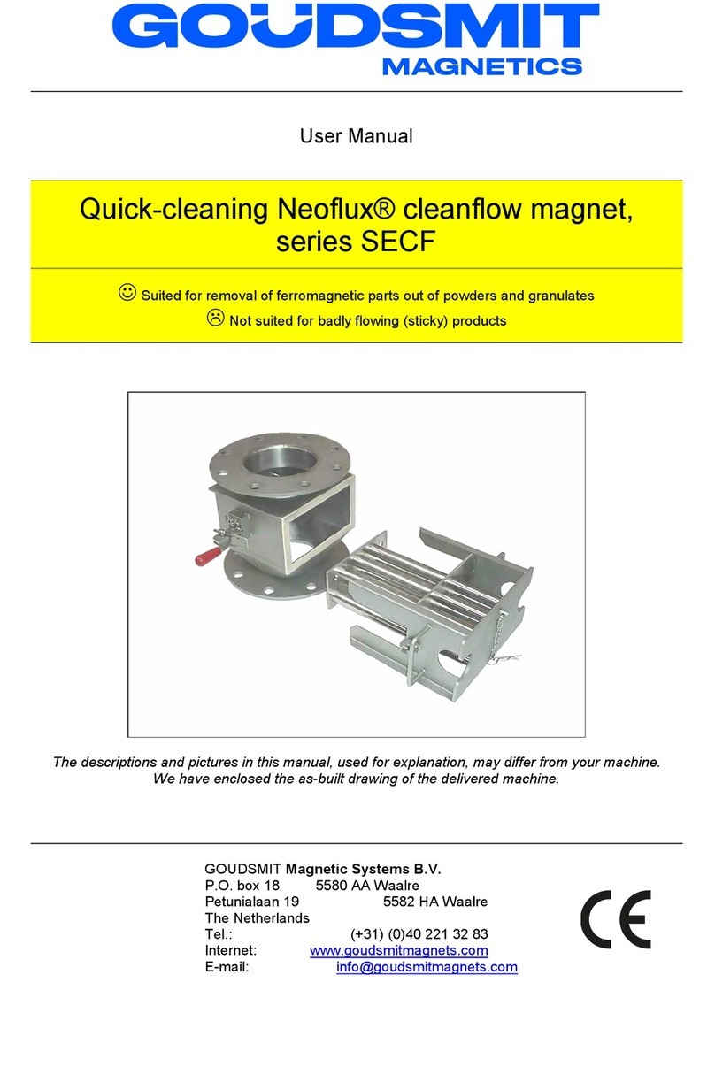 Goudsmit Neoflux SECF Series user manual
