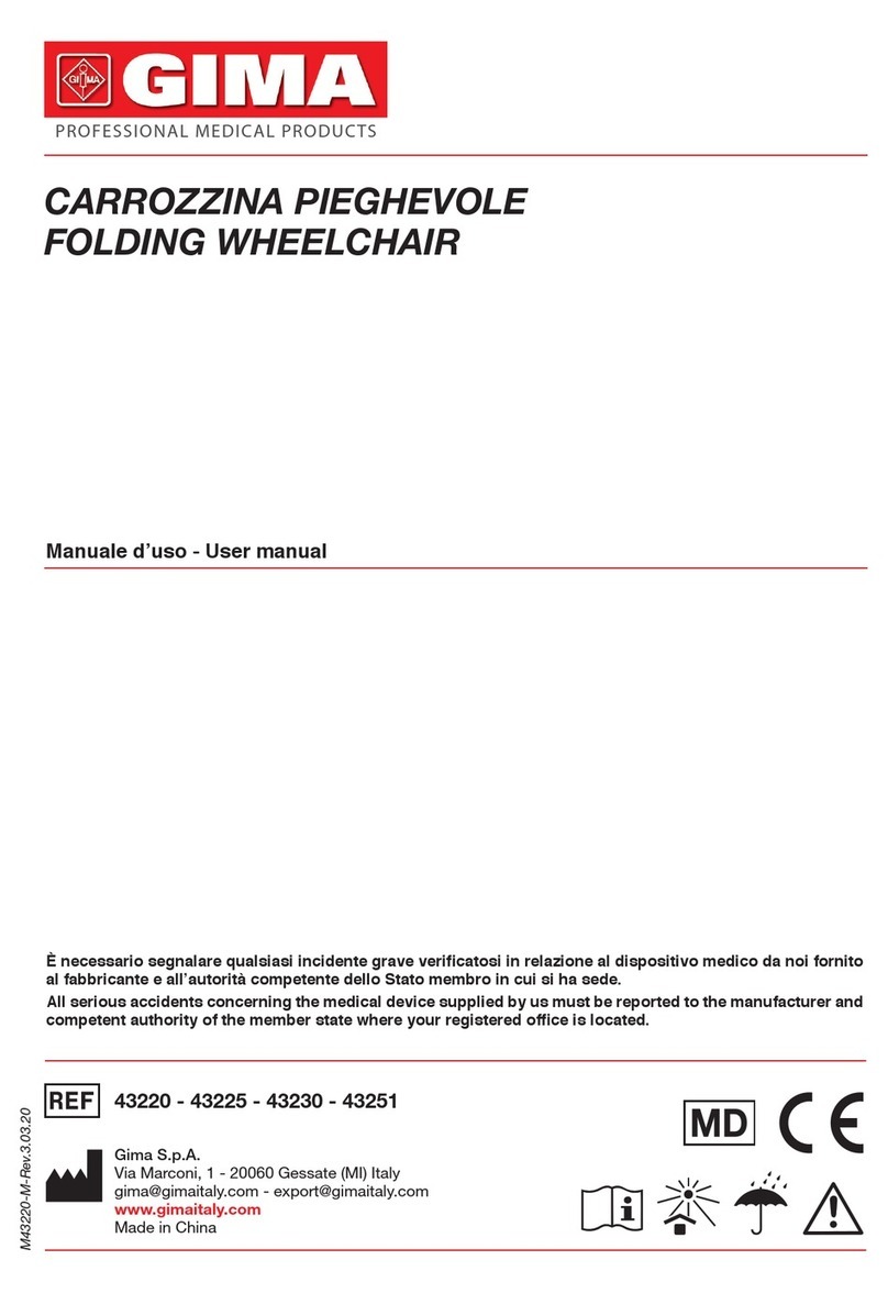 Gima 43220 User manual