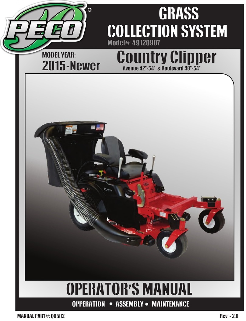 Peco 49120907 Operator's manual