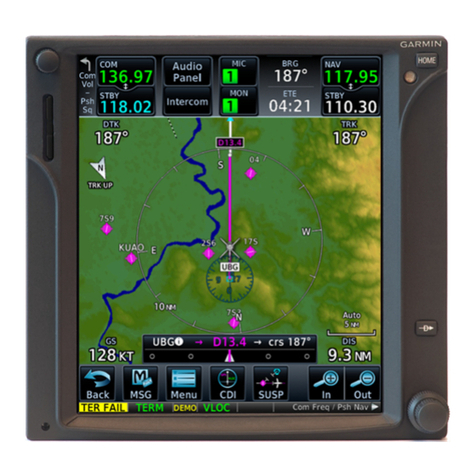 Garmin GTN 6 series User manual Garmin GTN 6 series User manual