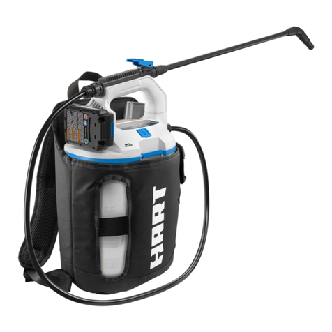 HART HGSP01 User manual