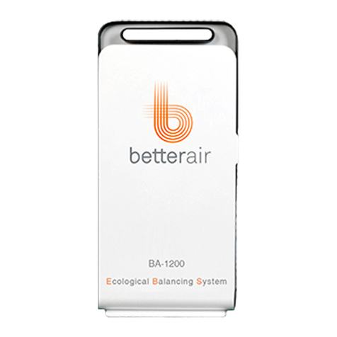 Better Air BA-1200 Quick start installation guide Better Air BA-1200 Quick start installation guide