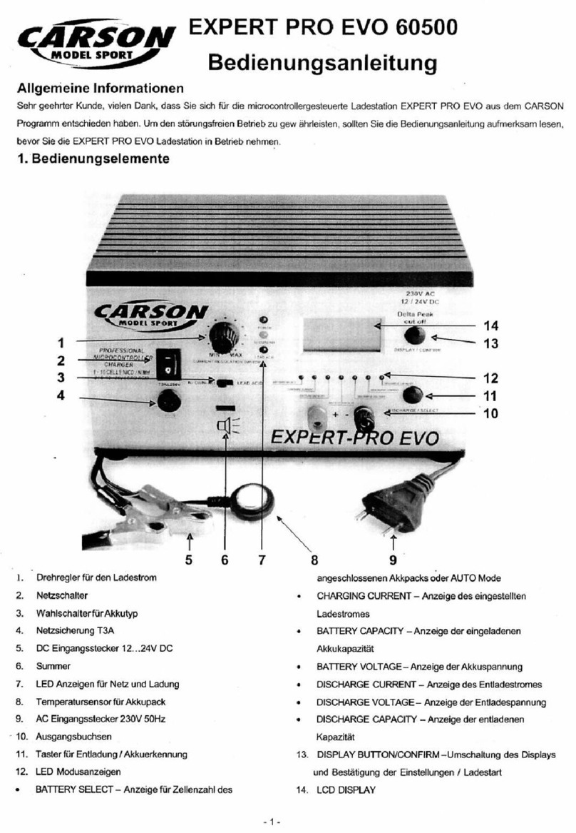 Carson MODEL SPORT EXPERT PRO EVO operating instructions