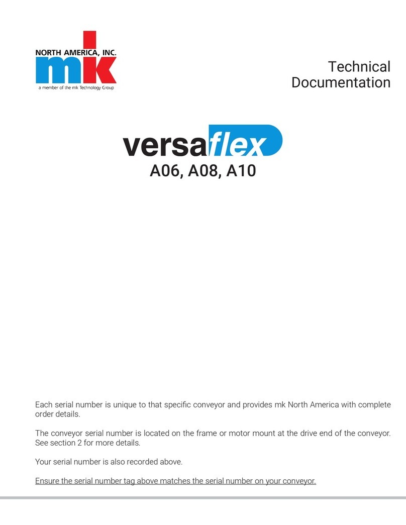 MK versaflex A06 Guide