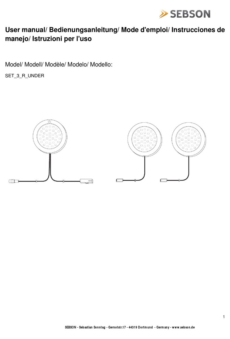 SEBSON SET 3 R UNDER User manual