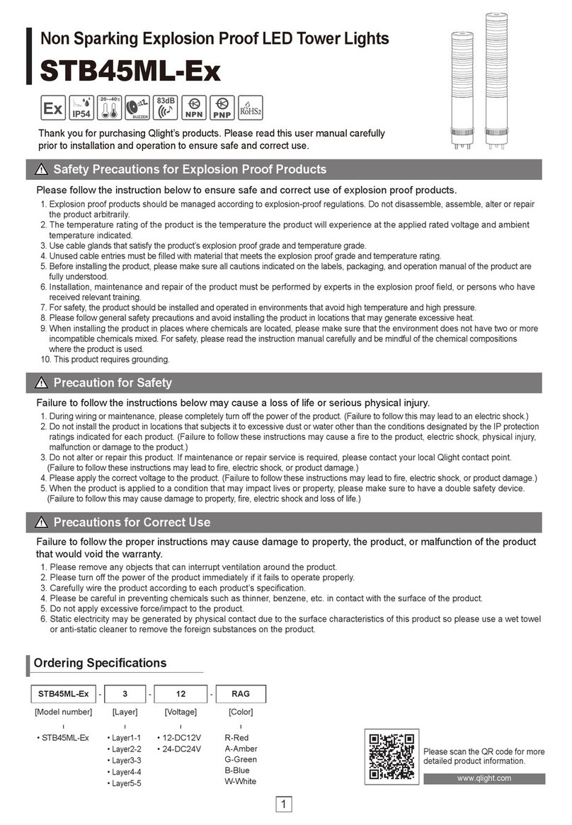 Qlight STB45ML-Ex User manual