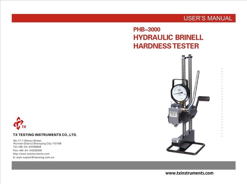 TX Testing Instruments PHB-3000 User manual