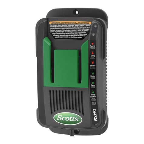 Scotts S12020 Series User manual