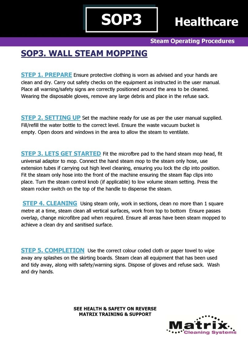 Matrix SOP3 Manual