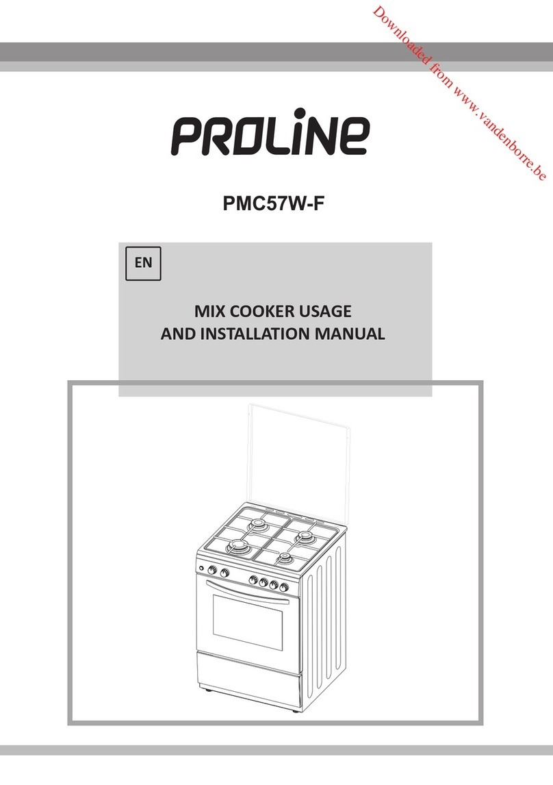 Proline PMC57W-F User manual Proline PMC57W-F User manual