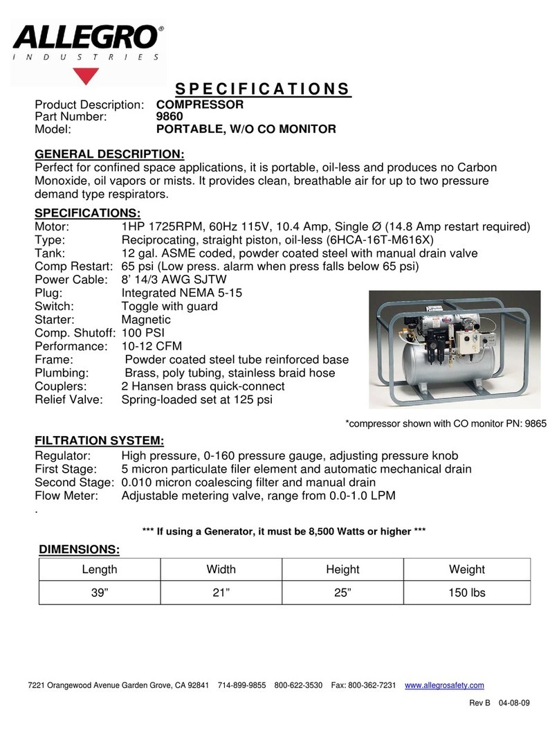 Allegro Industries 9860 manual