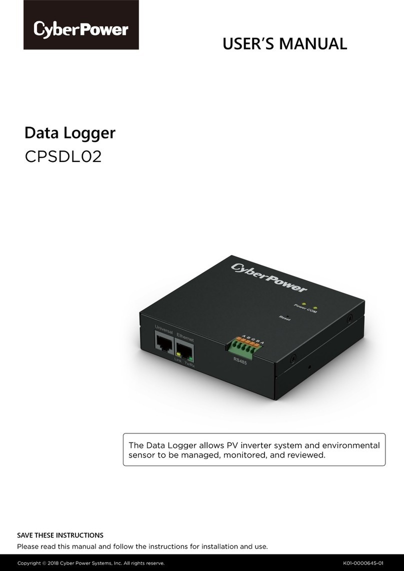 CyberPower CPSDL02 user manual