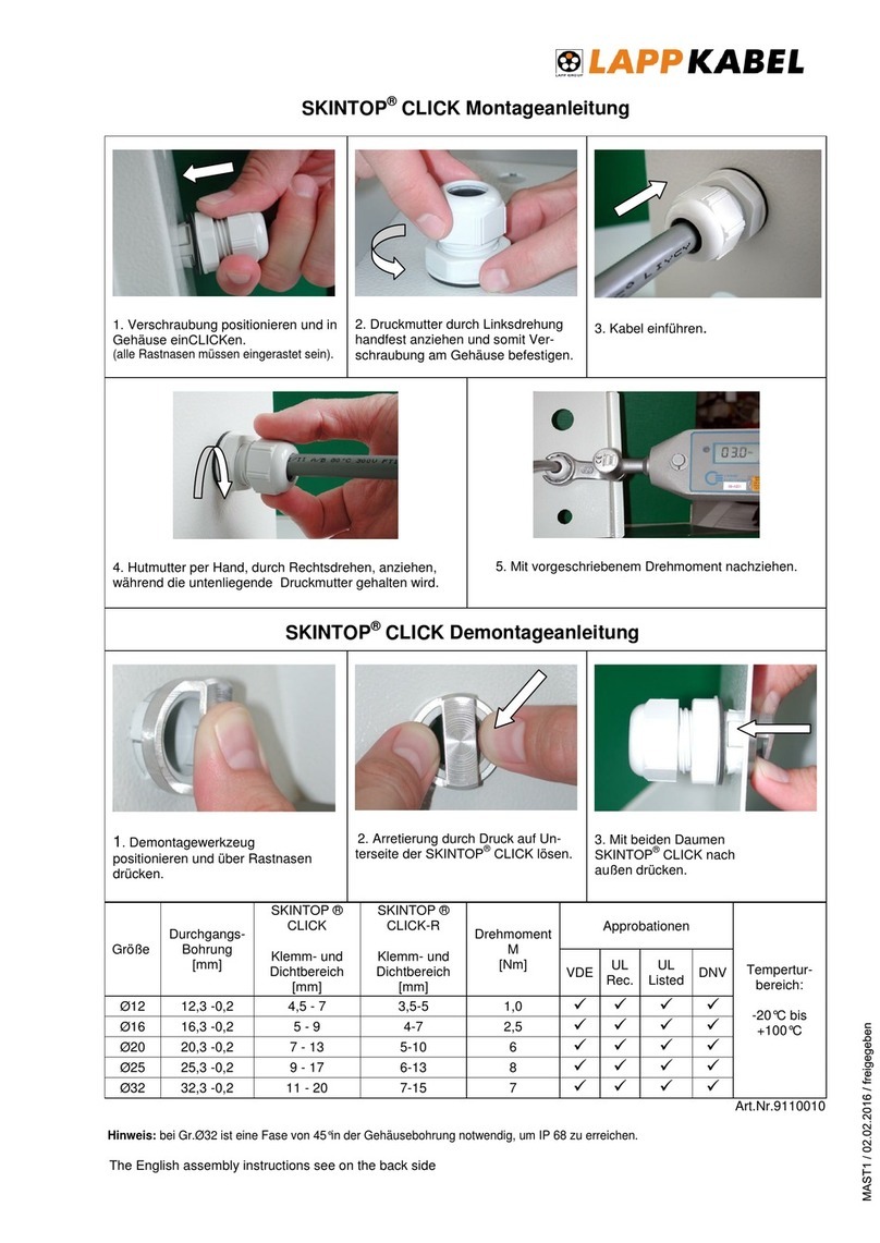 Lapp Kabel SKINTOP CLICK User manual