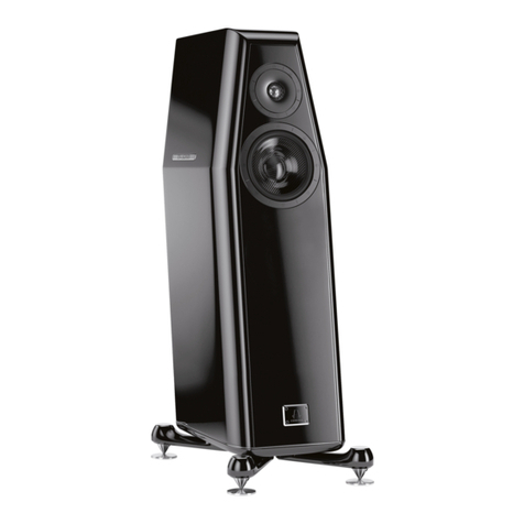 Kharma Elegance S7 User manual