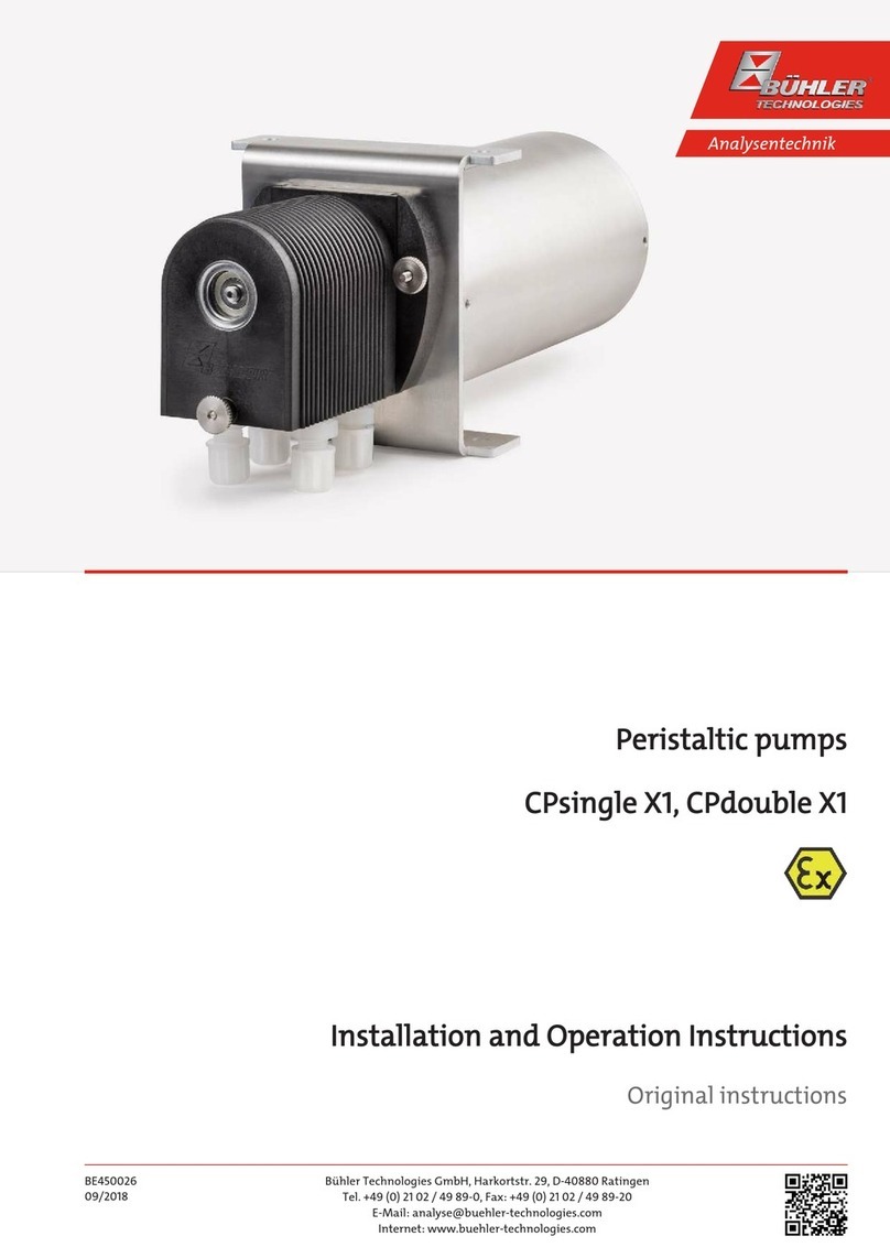 Bühler technologies CPsingle X1 User manual