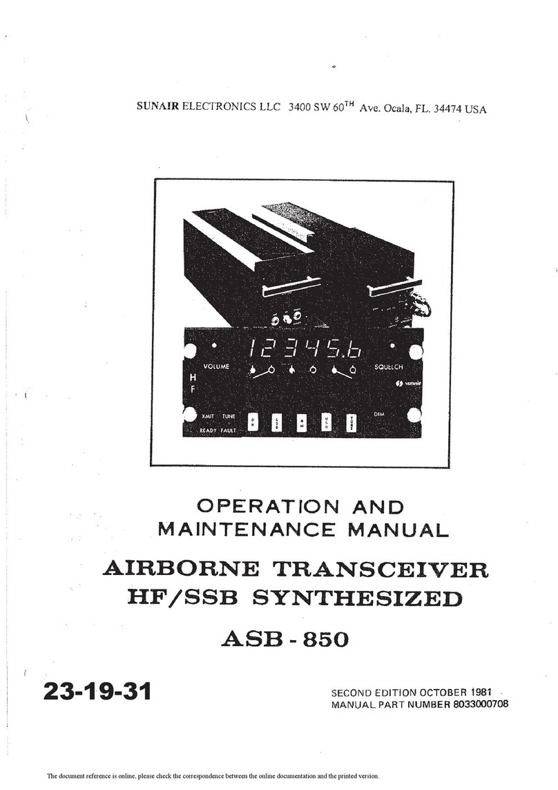 sunair ASB-850 User manual