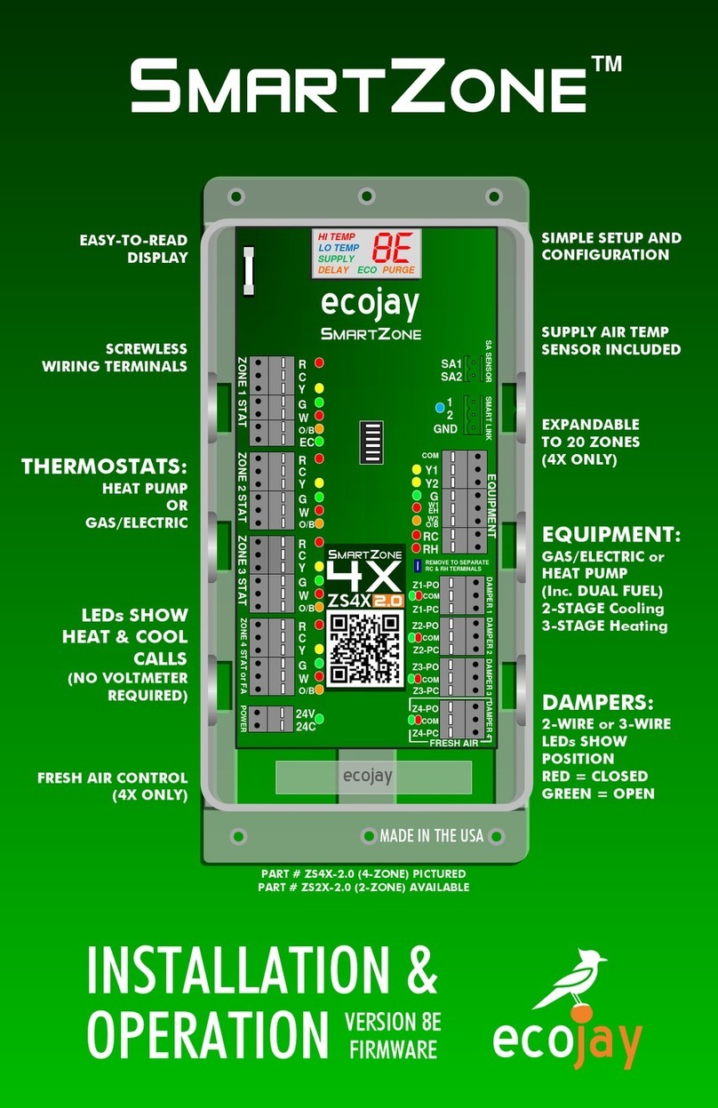 Ecojay SmartZone ZS4X-2.0 Installation & operation