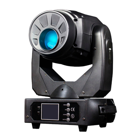 AlienPro TOUR 180W user manual