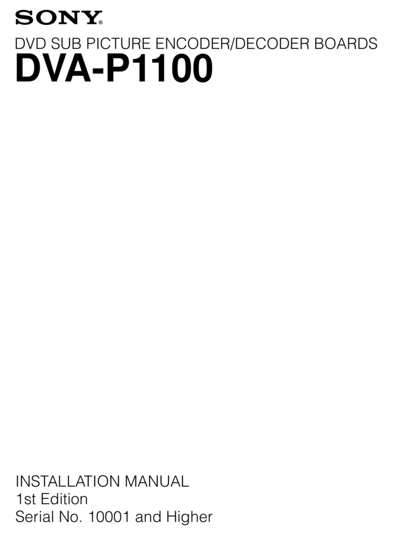 Sony DVA-P1100 User manual