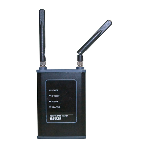 LAON TECHNOLOGY LT550 EXPERT SYSTEM RBS25 quick reference