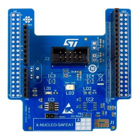 ST STM32 Nucleo User manual